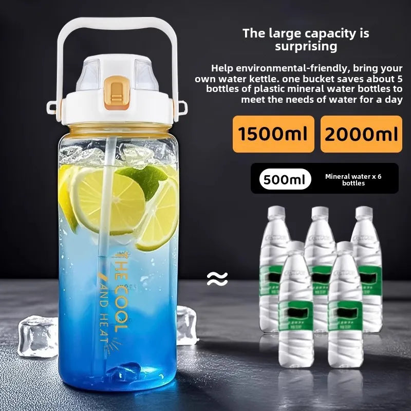 1.5/2L Portable Sports Water Bottle – BPA Free